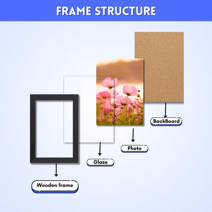 (Set of 12) Black Ribbed Design Freestanding Wall Mount Picture Photo Frame 4 x 6 Home office living room bedroom kitchen dining room bathroom bar hotel restaurant office wall decoration